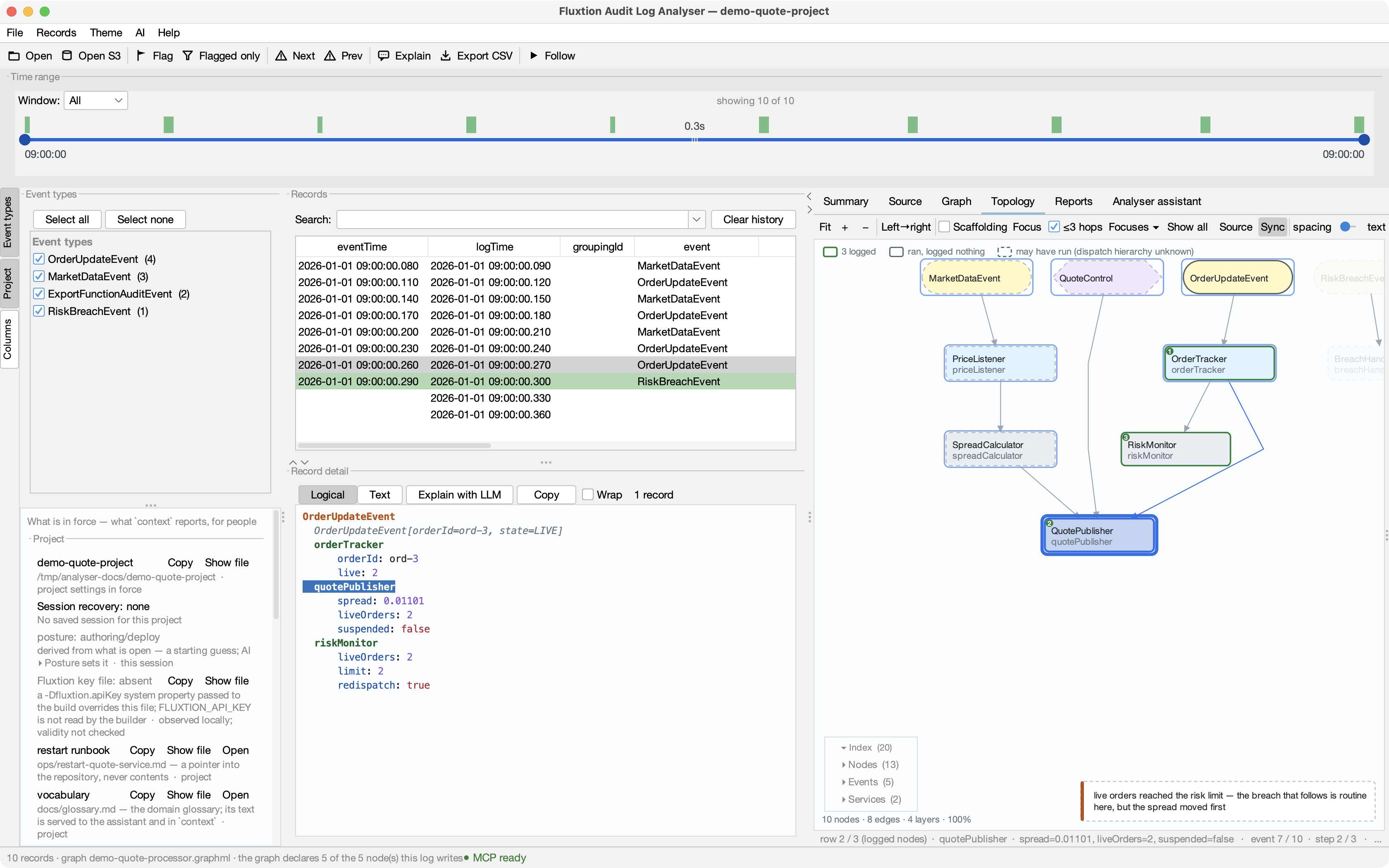 The routes into quotePublisher, the cycle stepped to its second node