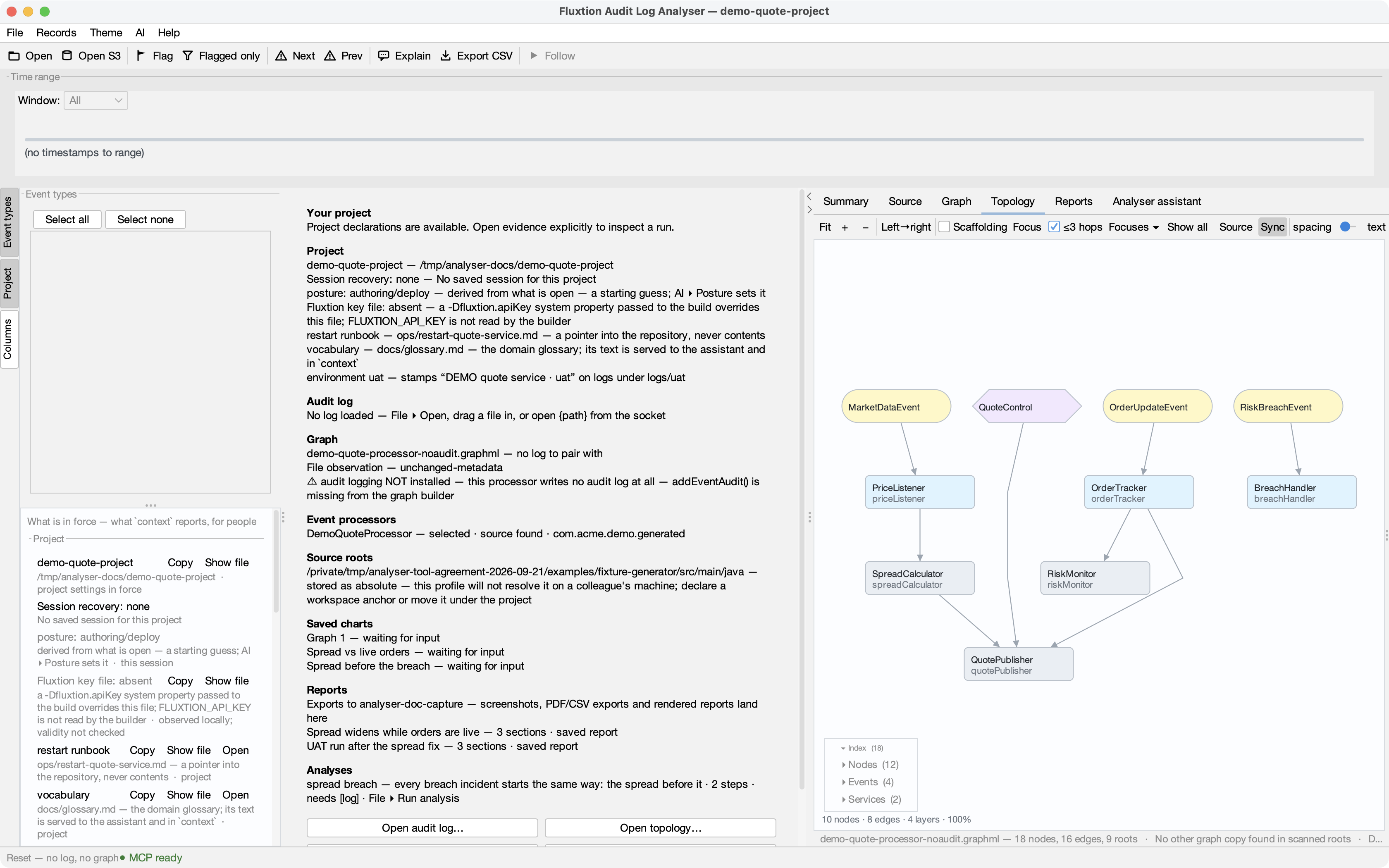 No log open, the no-audit build's graph loaded — 18 nodes and no EventLogManager; the verdict rides context.graphPairing and the Project panel's Graph section