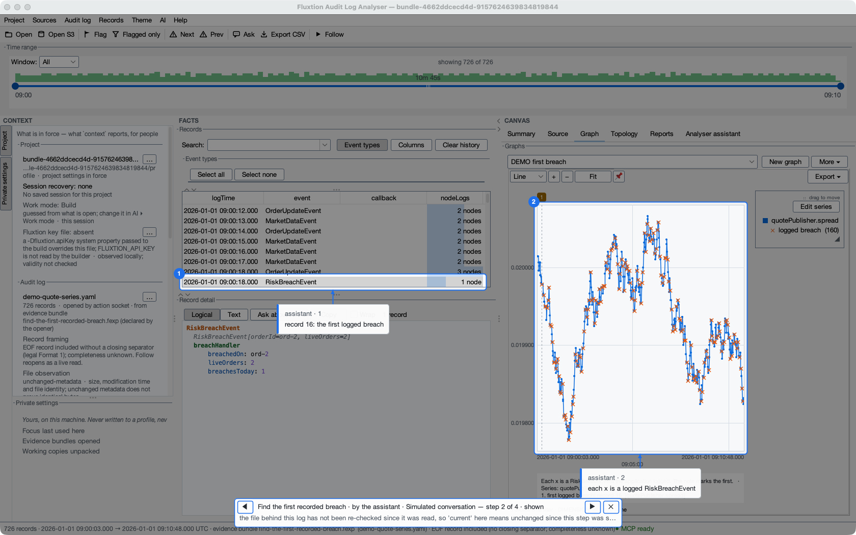 Step 2: the analyser