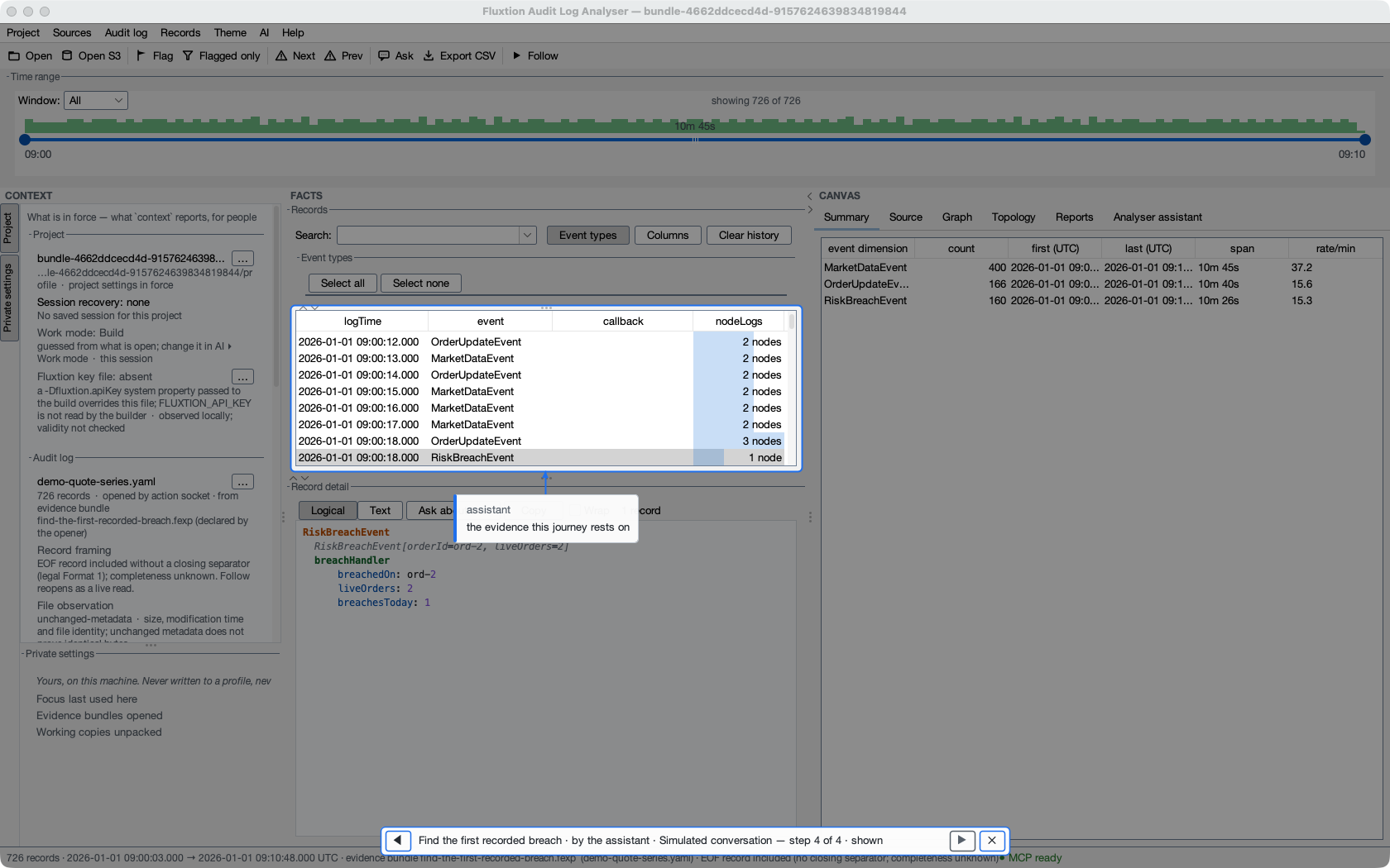 Step 4: the analyser