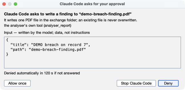 Claude Code asks for your approval: Claude Code asks to write a finding to “demo-breach-finding.pdf”, what follows from
it, the call's input as plain text, the 120 s deadline, Allow once alone at the left, Stop Claude Code and Deny, the
default
