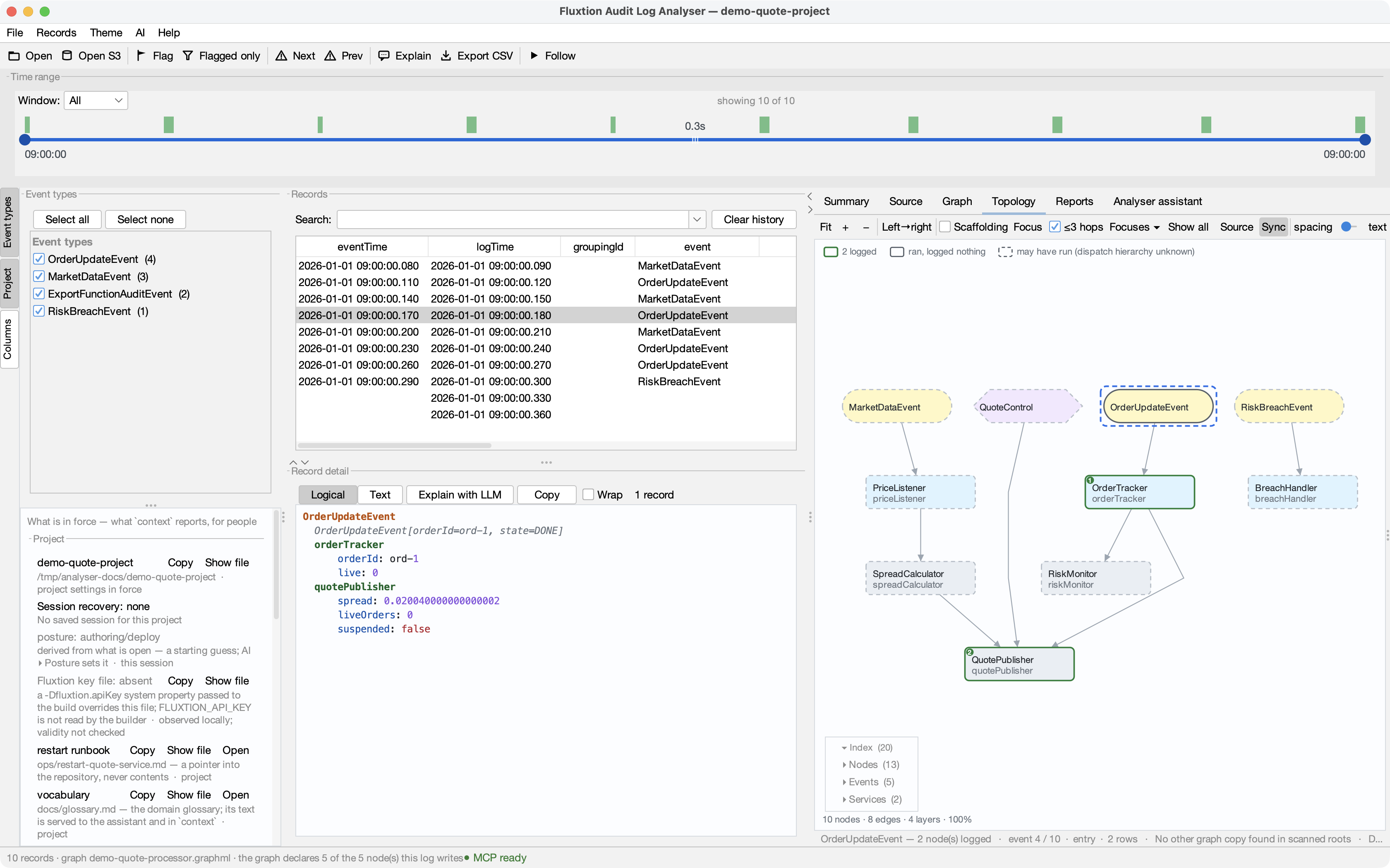 The analyser with a project open — the project name appears in the window title after the app name
