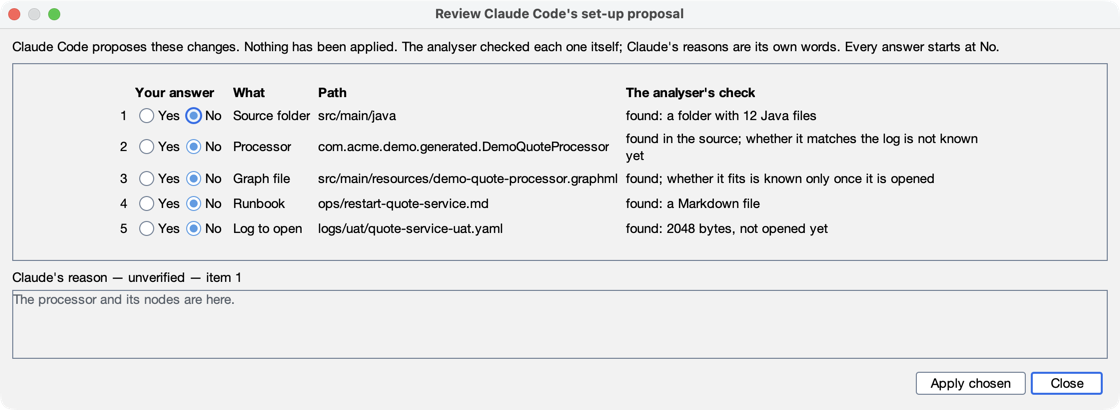 Review Claude Code's set-up proposal: five DEMO items — source folder, processor, graph file, runbook, log to open —
each with a Yes / No answer starting at No in the column after its number, the analyser's own check, and Claude's reason, labelled
unverified