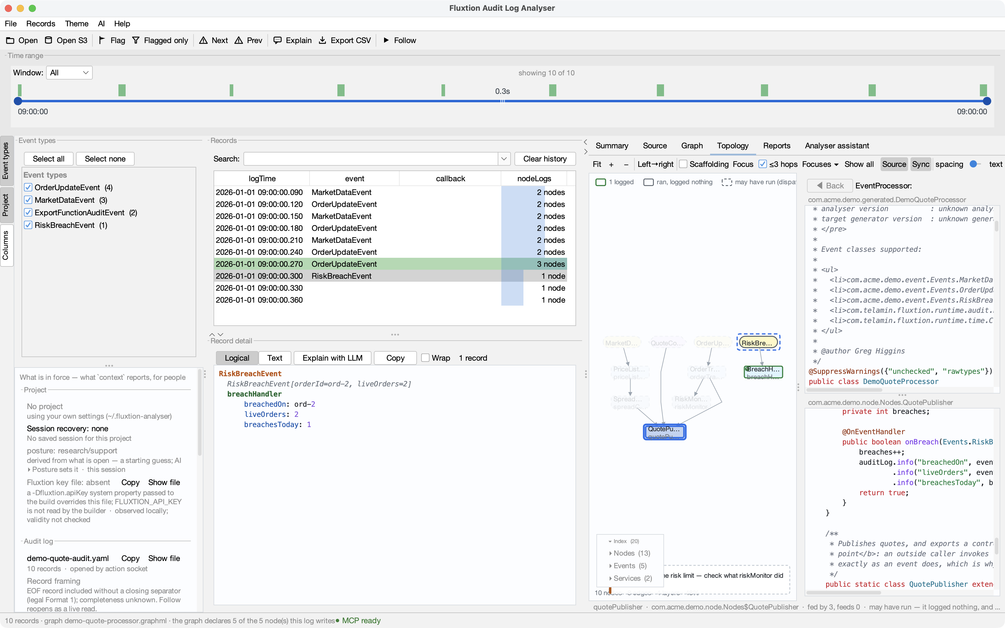Source beside the graph: the generated processor above, the node class it dispatches into below
