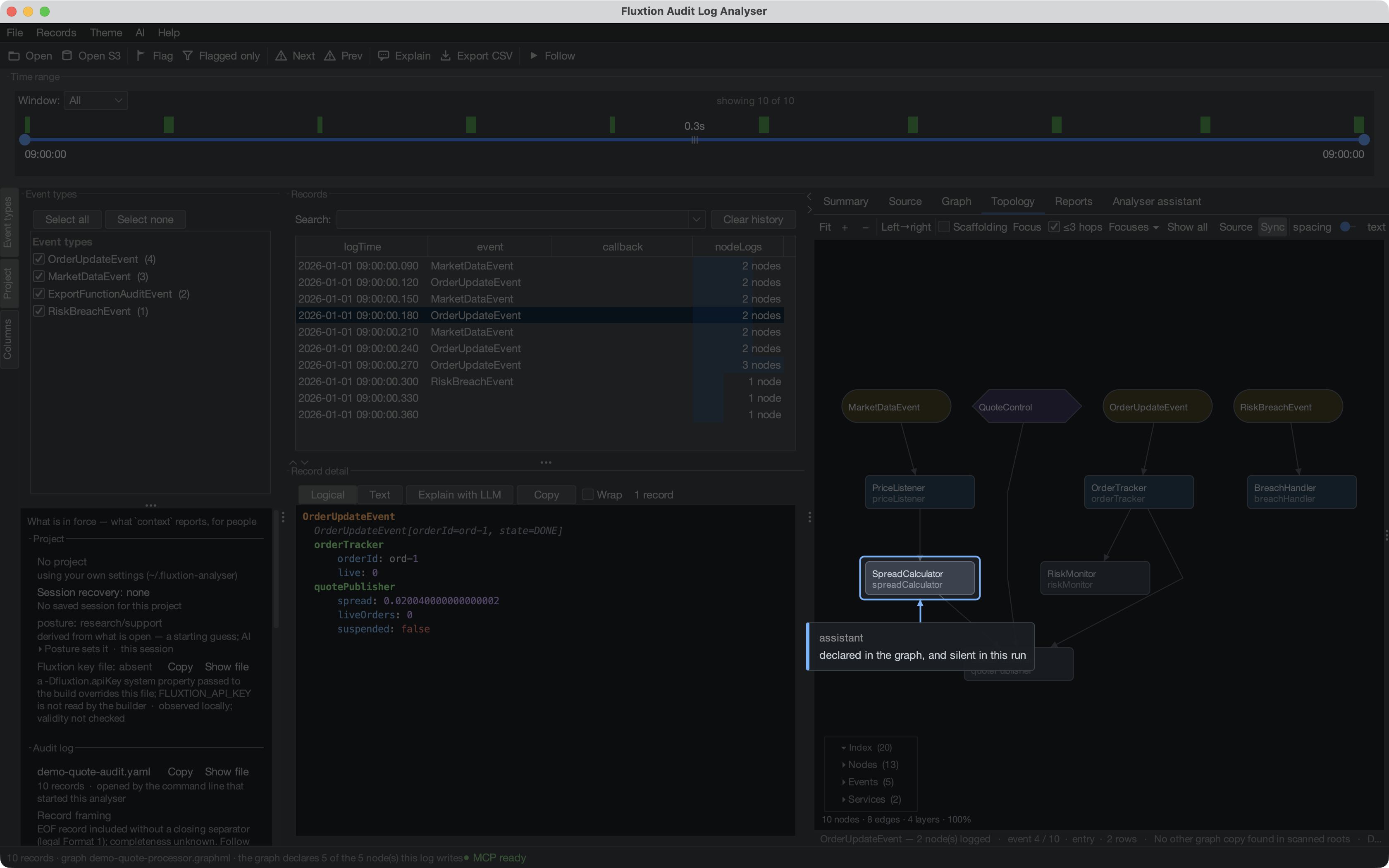 The same spotlight in the dark theme