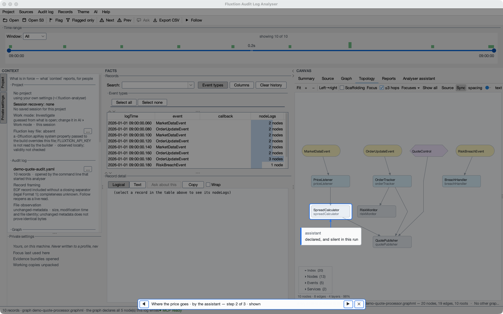 A saved spotlight walk at step two, with the selected graph node and playback strip
